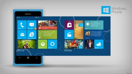 Windows Phone  қ ө 