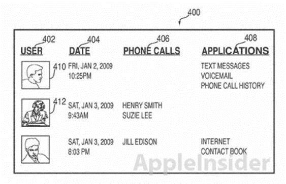 iPhone oz iyesin jurek sog&#305;w&#305;nan tan&#305;ytug&#305;n bolad&#305;